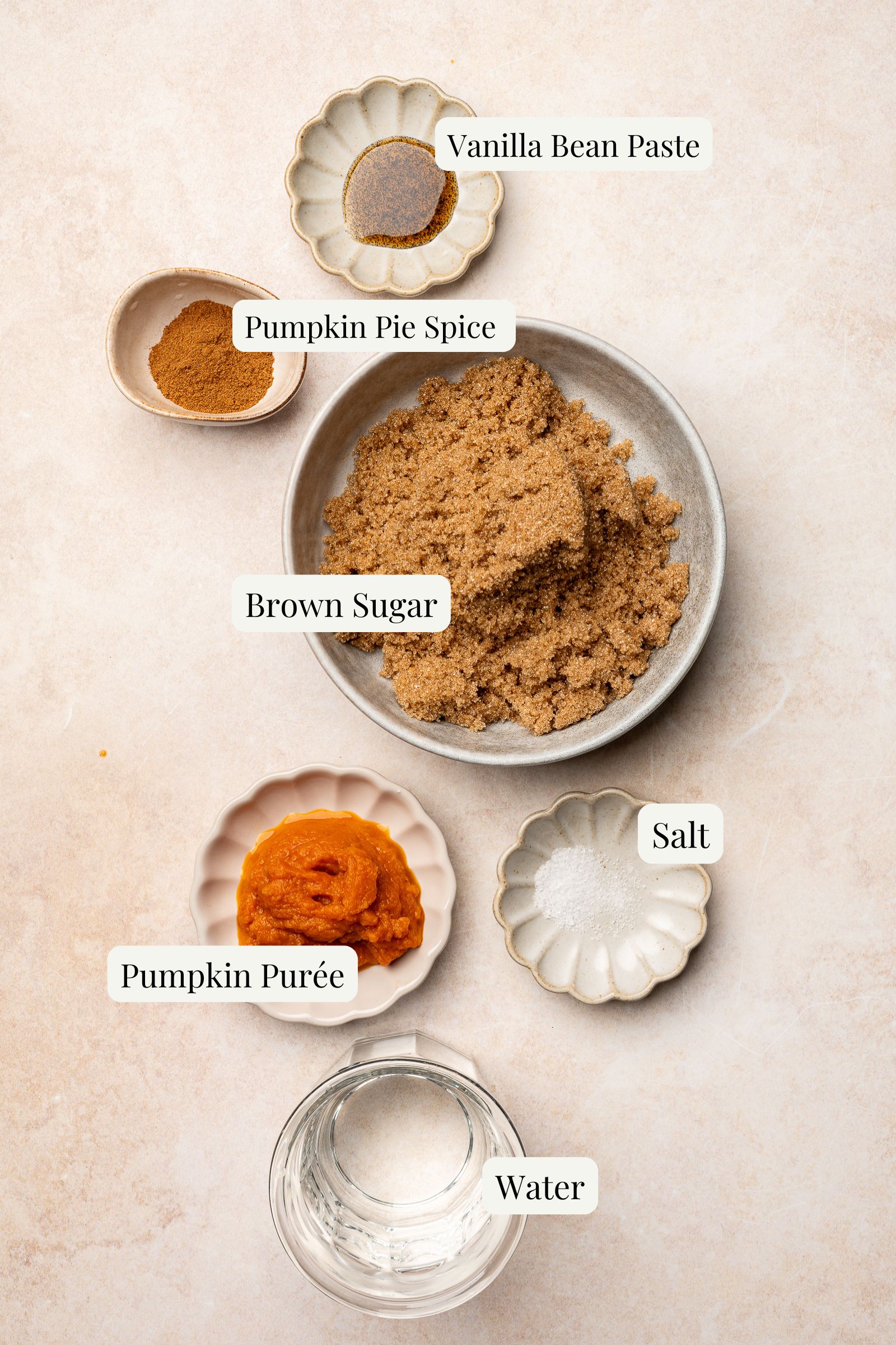 Labeled ingredients for pumpkin spice syrup.